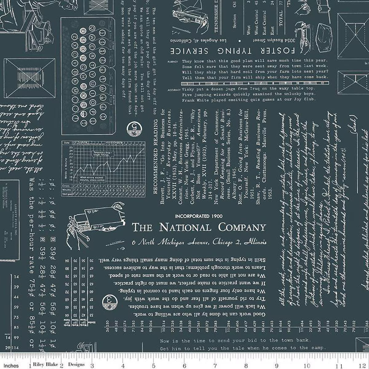 TYPE/Ography Blackboard